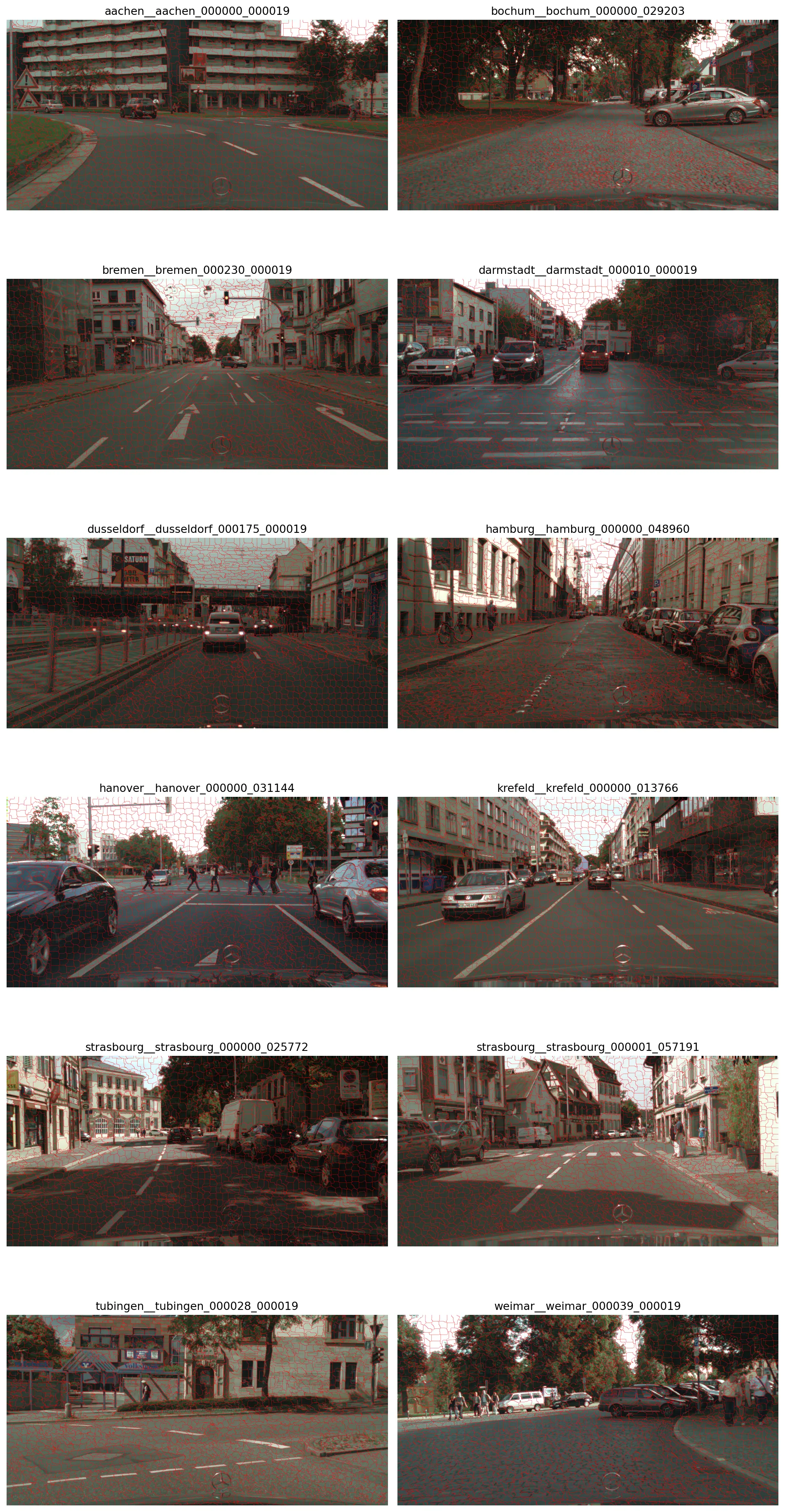 OpenCV SEEDS contact sheet