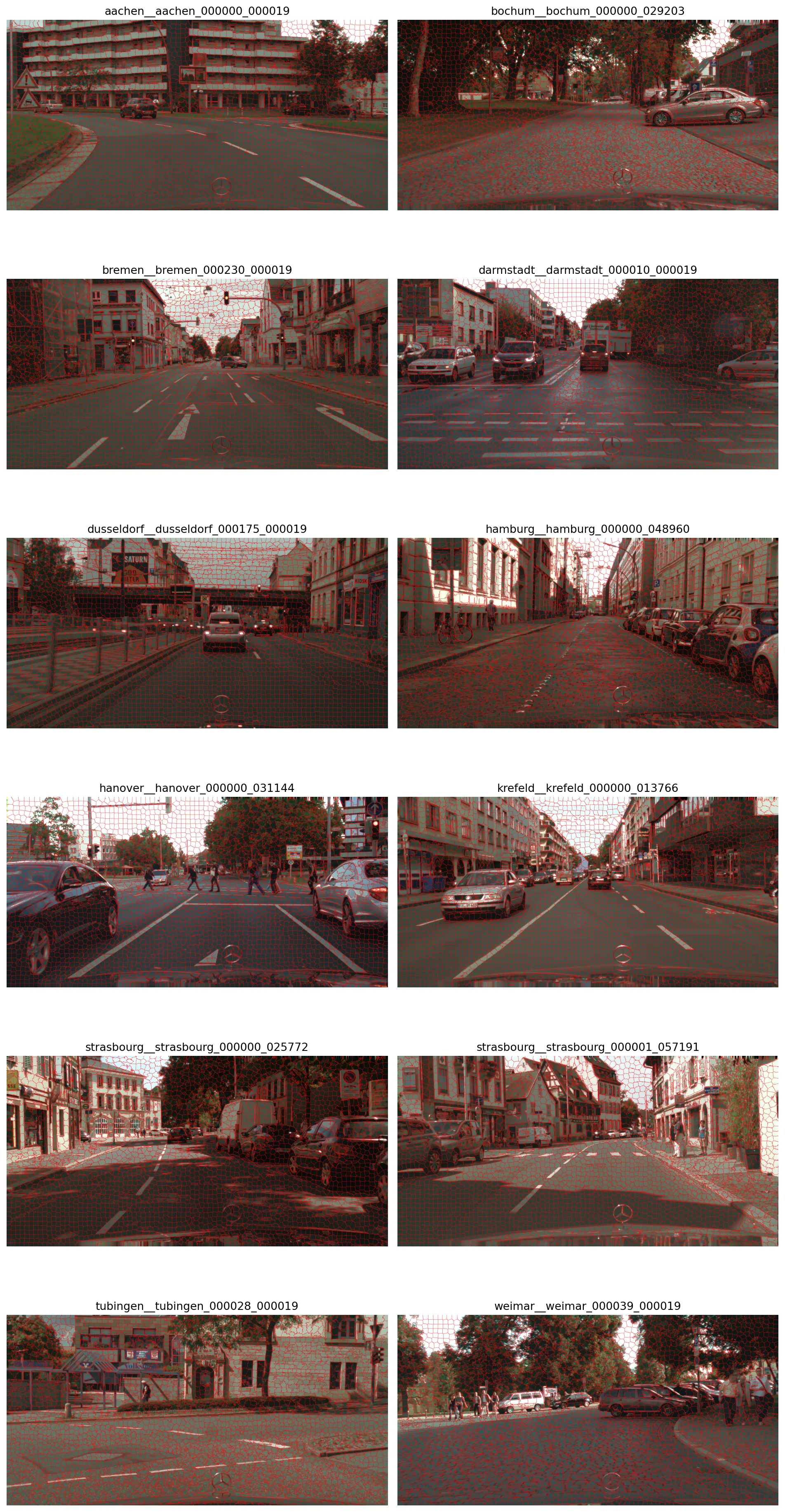 OpenCV SLIC contact sheet