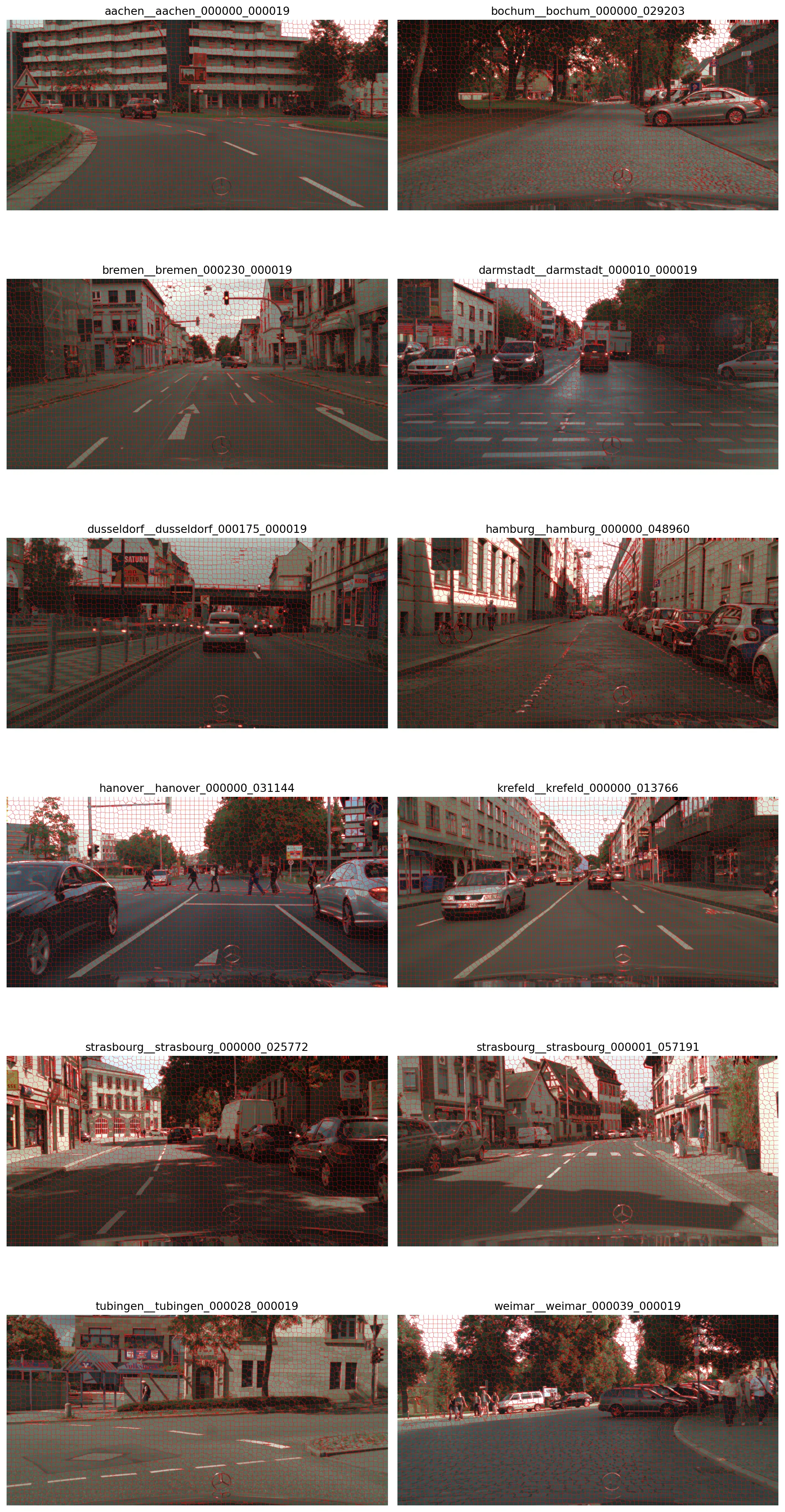 Rust SLIC contact sheet